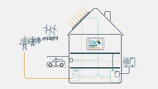 Eine schematische Darstellung eines digitalisierten Gebäudes.